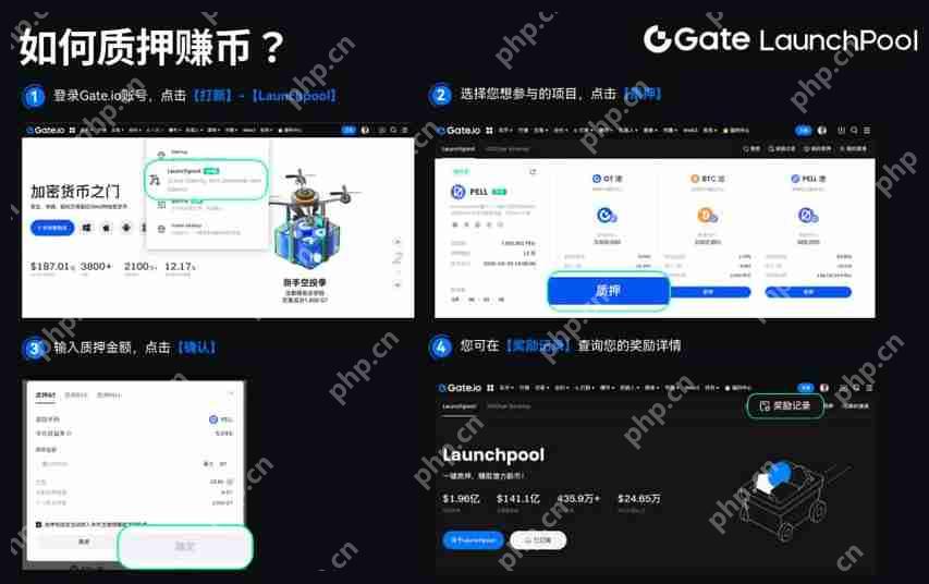 如何参与Gate.io Launchpool质押赚取空投？Launchpool常见问题汇总